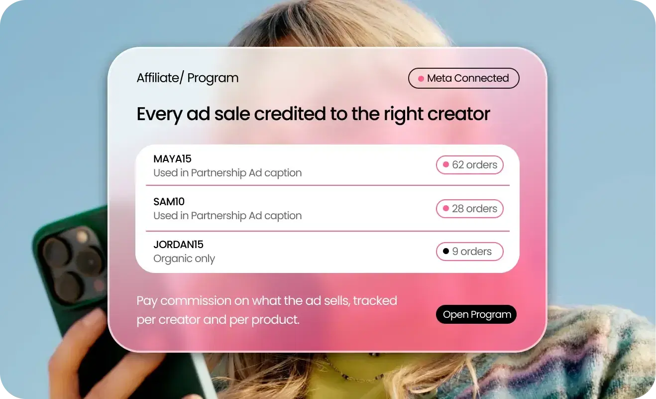 Every ad sale credited to the right creator. Pay commission on what the ad sells, tracked per creator and per product.