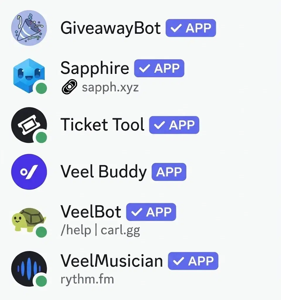 Discord Bots