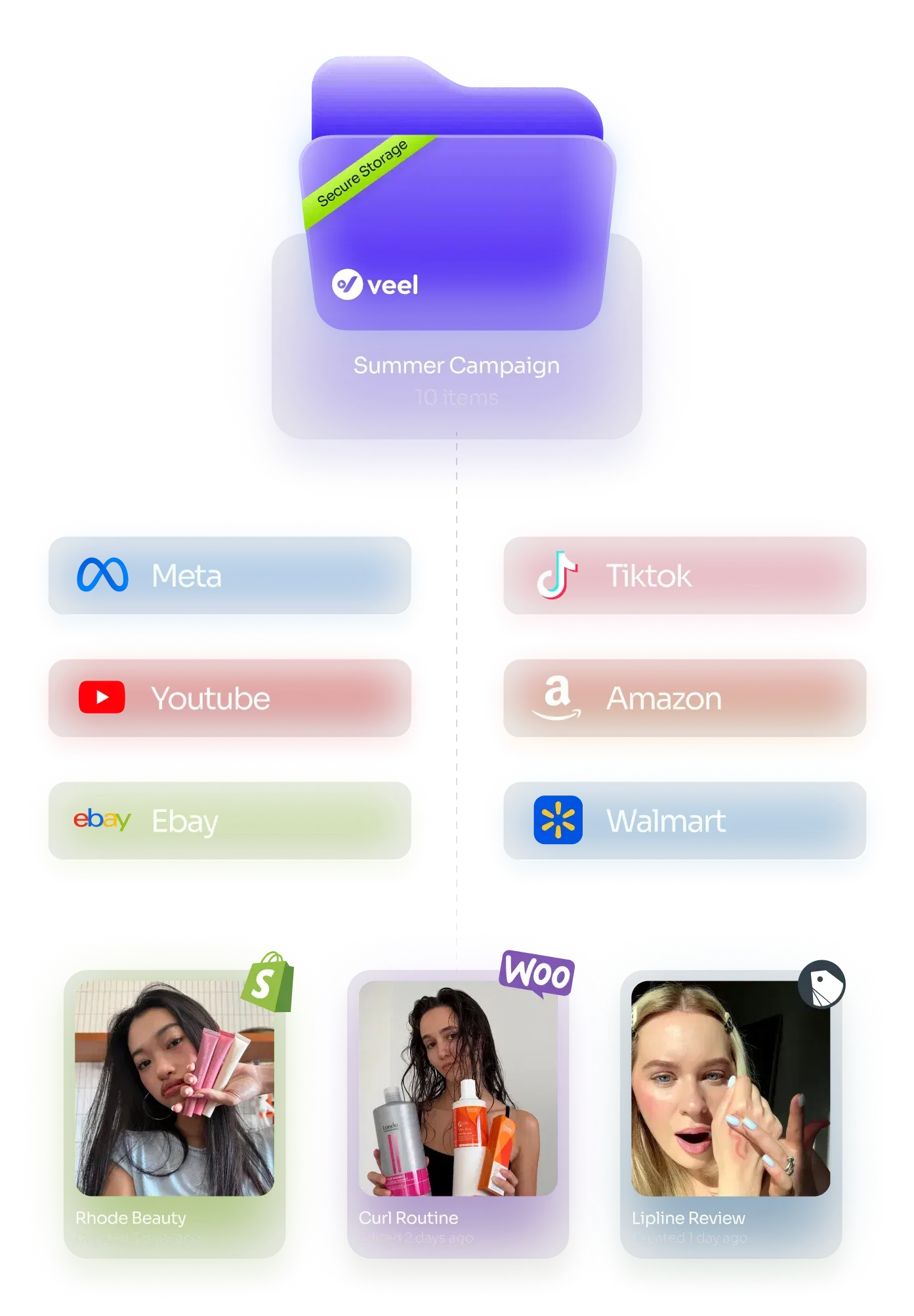 Content Library