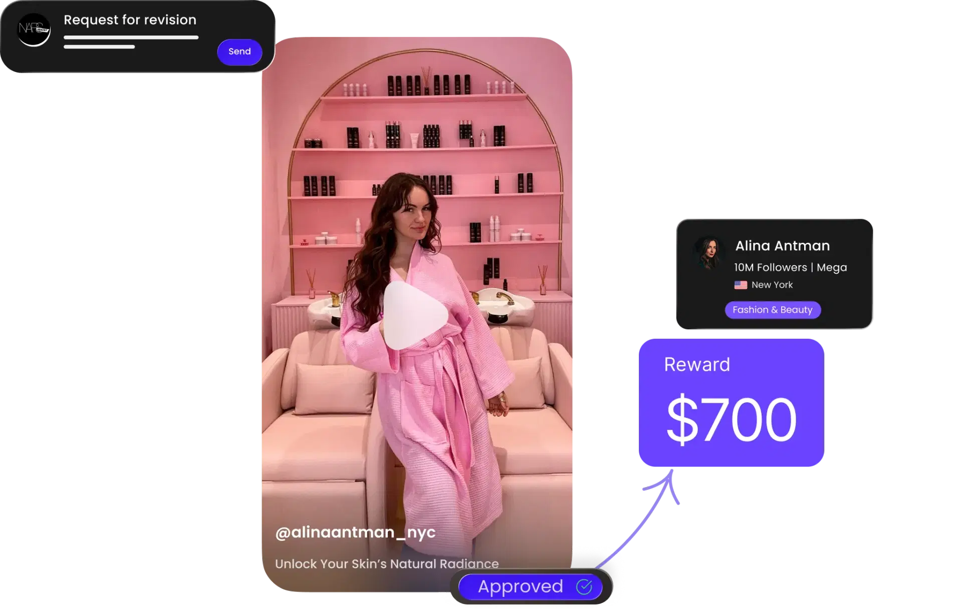 Content & Rewards
