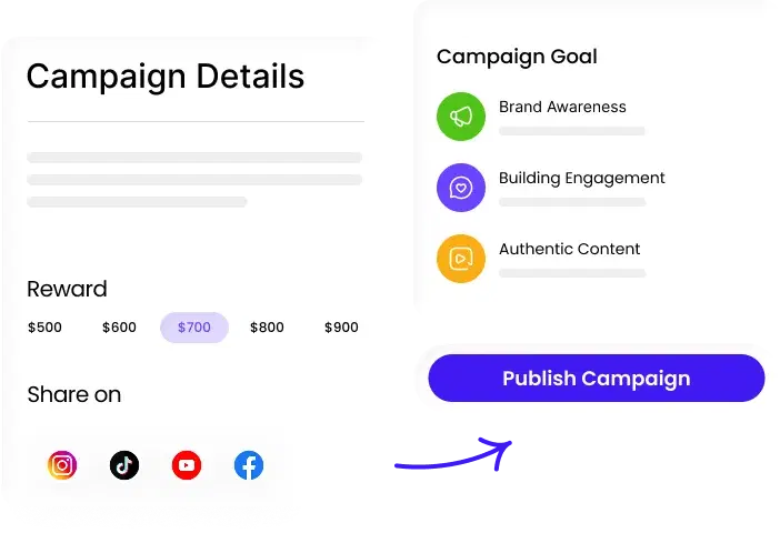 Define Your Campaign