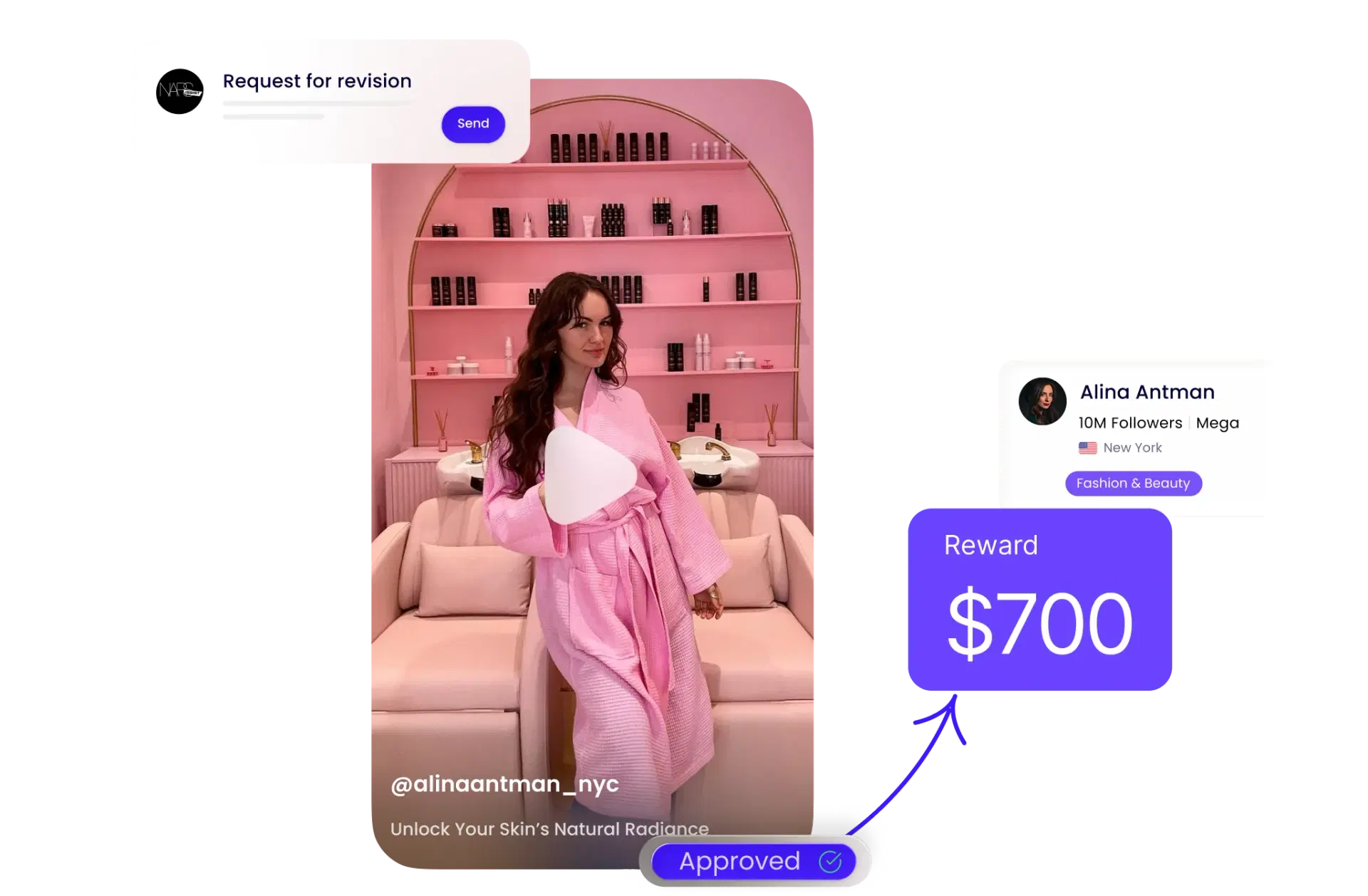 Content & Rewards